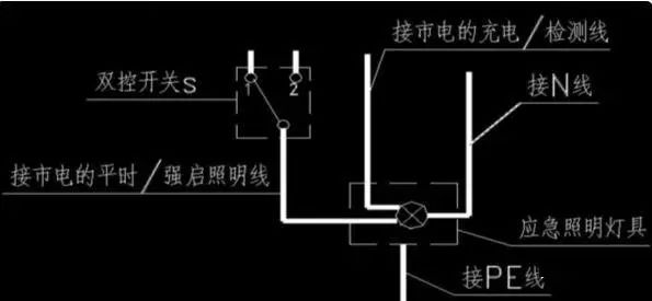 消防应急日光灯接线图_日光灯应急电源实物接线图_日光灯应急灯接线图
