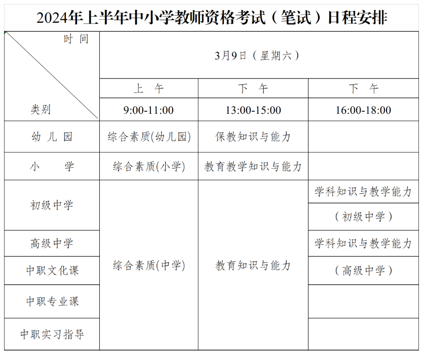 新疆 2024 年上半年中小学教师资格考试（笔试）报名公告