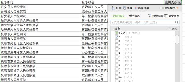 辽宁省考公务员报名情况_辽宁省公务员报名情况_辽宁公务员考试报名情况