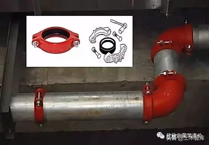 消防管道沟槽连接_管道消防沟槽连接图_消防水管道沟槽连接