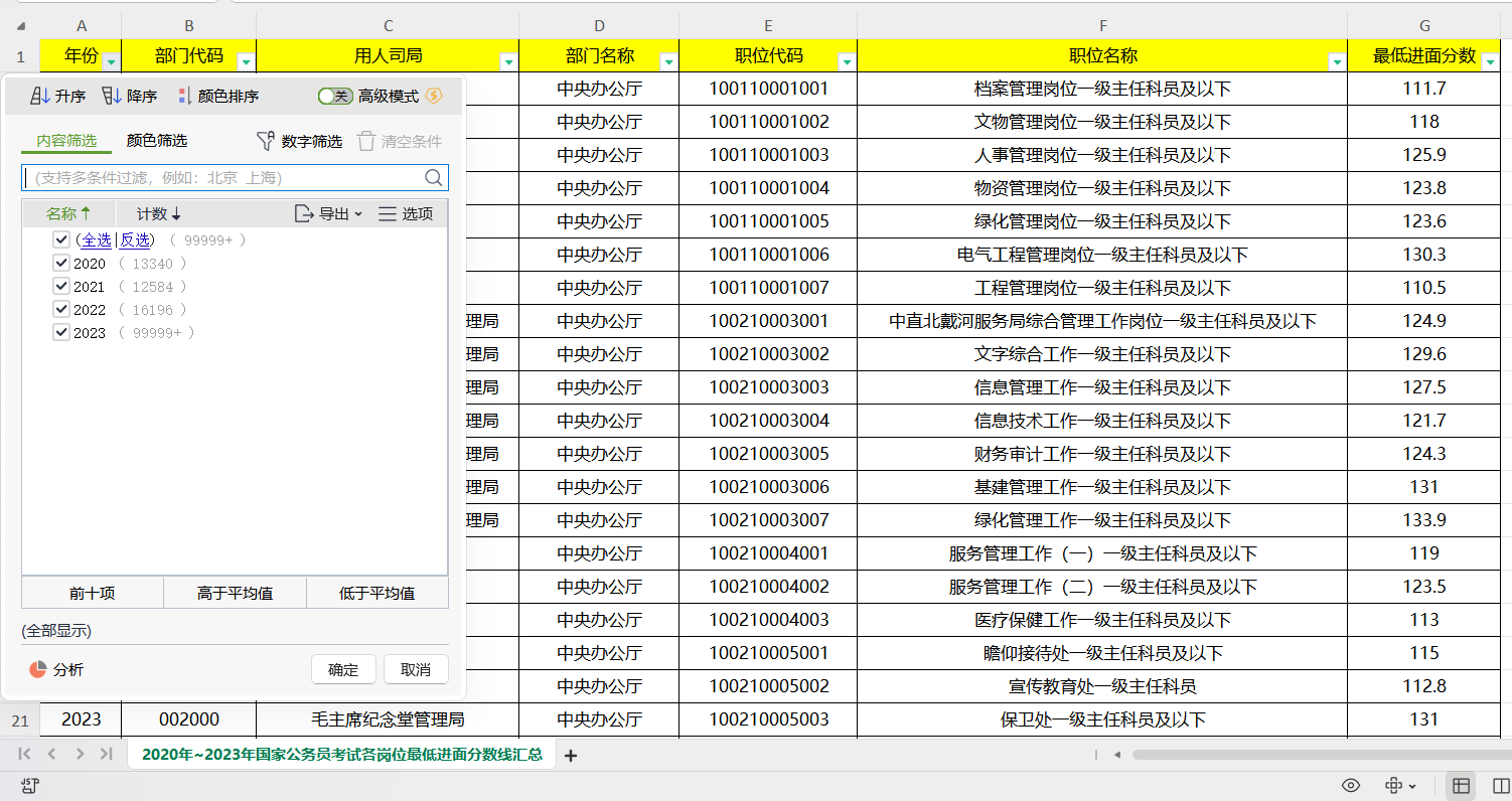 上海公务员录用名单公示_上海公务员面试名单_2024上海公务员入面名单