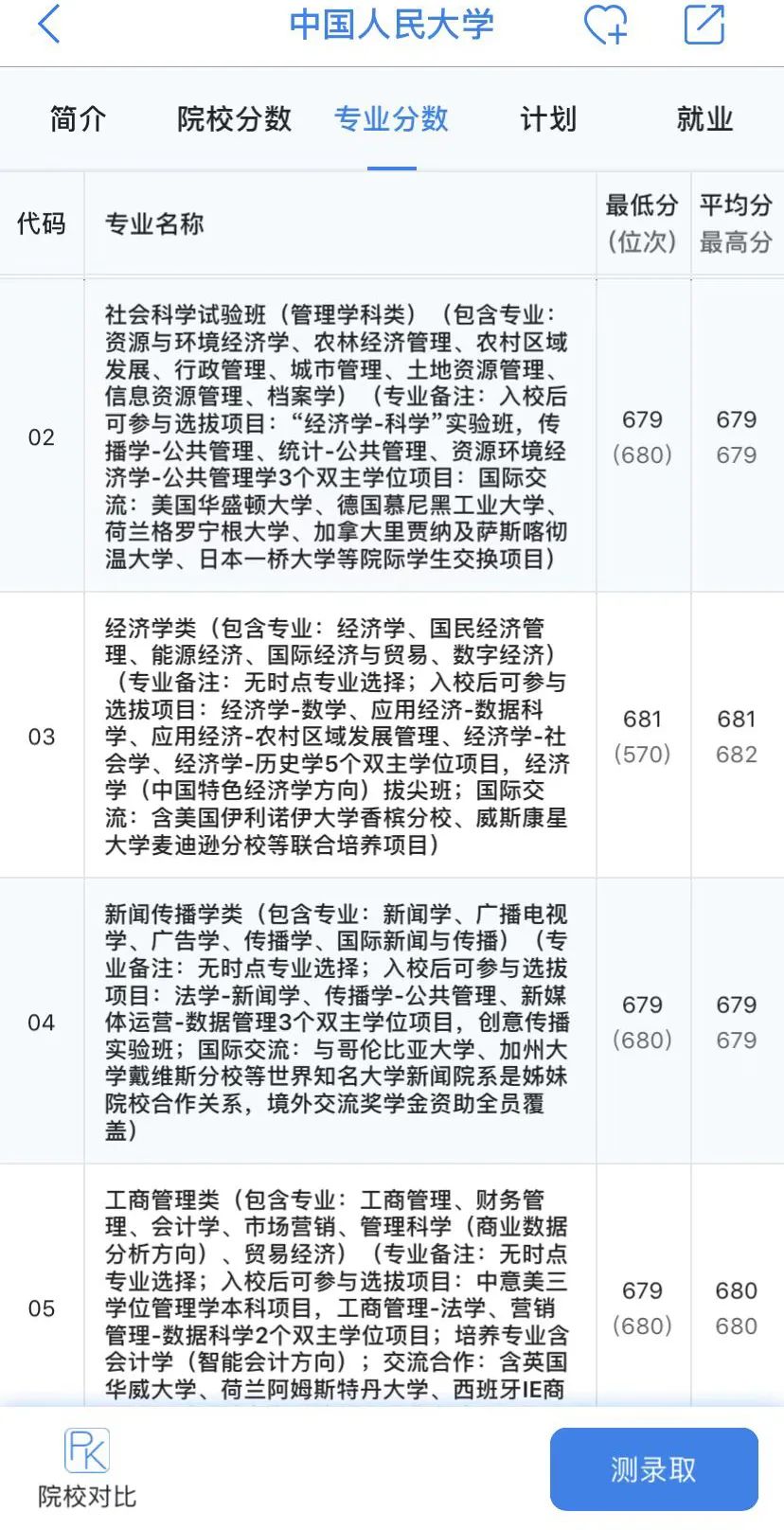 山东招考院信息平台_科林研究院_2024中国林科院招考