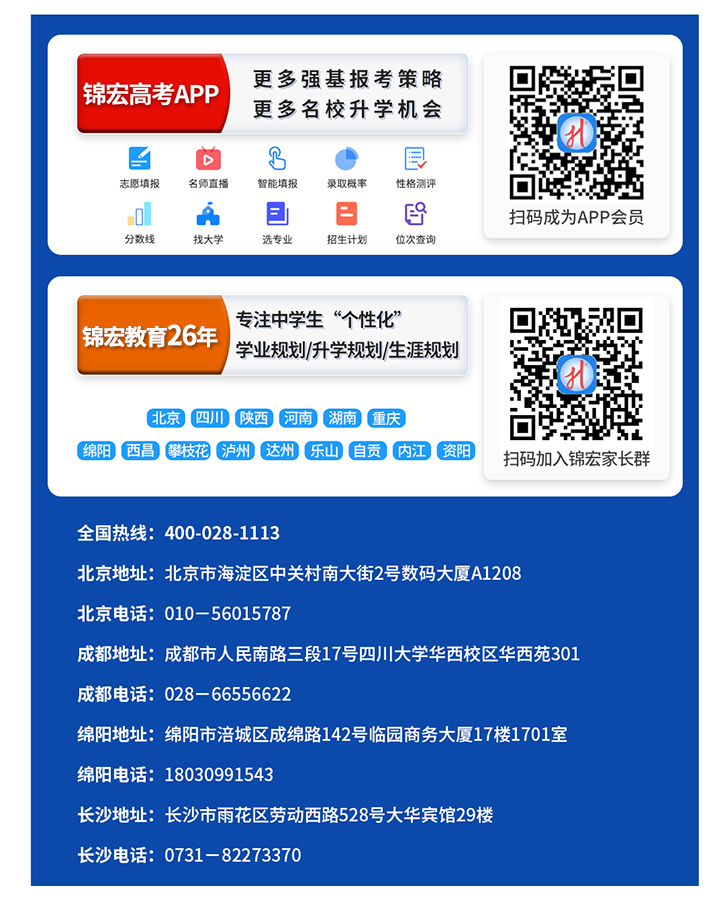 2024中国林科院招考_山东招考院信息平台_科林研究院