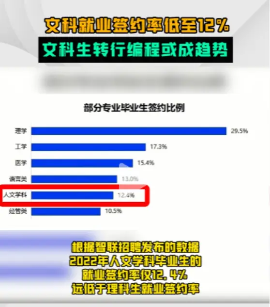 公务员考试热门专业_公务员招录热门专业_公务员招考热门专业