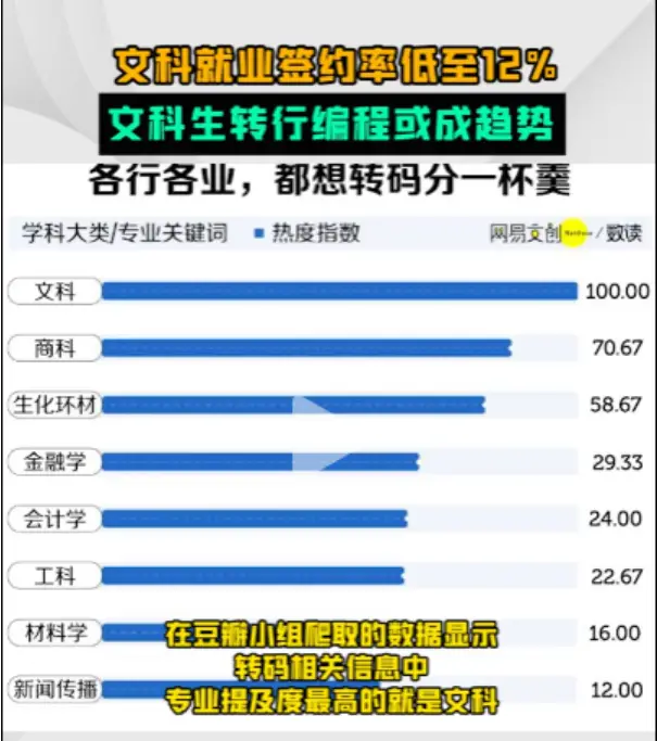 公务员考试热门专业_公务员招录热门专业_公务员招考热门专业