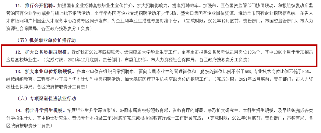 公务员考试有希望吗_公务员招考下有哪些岗位_下半年有公务员招考吗