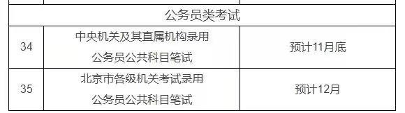 公务员招考下有哪些岗位_下半年有公务员招考吗_公务员考试有希望吗