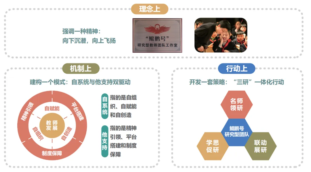 教师个人专业发展计划书_教师个人专业发展计划怎么写_个人专业发展规划教师