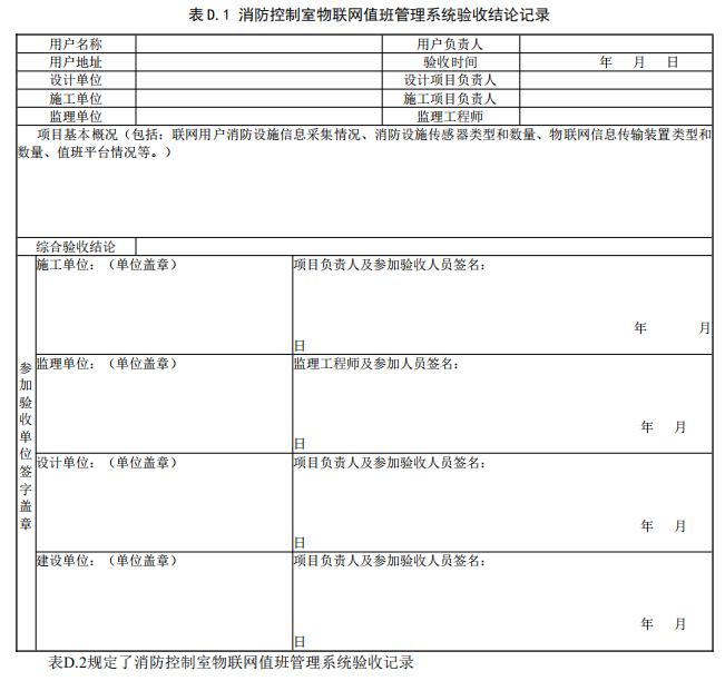 消防电子国家产品目录查询_消防电子国家产品有哪些_国家消防电子产品