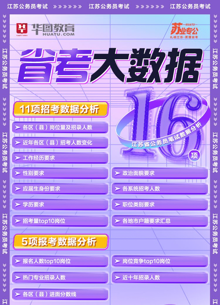 公务员江苏考试2024报名_公务员江苏考试2024时间_江苏公务员考试2024