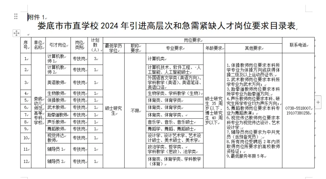 娄底市直中小学教师招聘_娄底市直学校教师招聘_娄底市直教师招聘2024