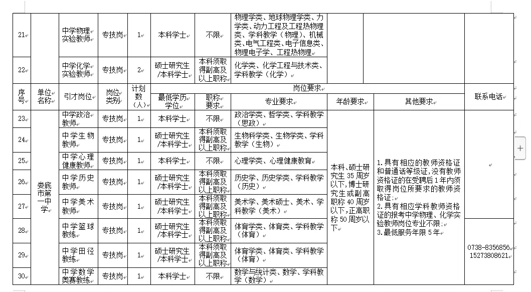 娄底市直学校教师招聘_娄底市直教师招聘2024_娄底市直中小学教师招聘