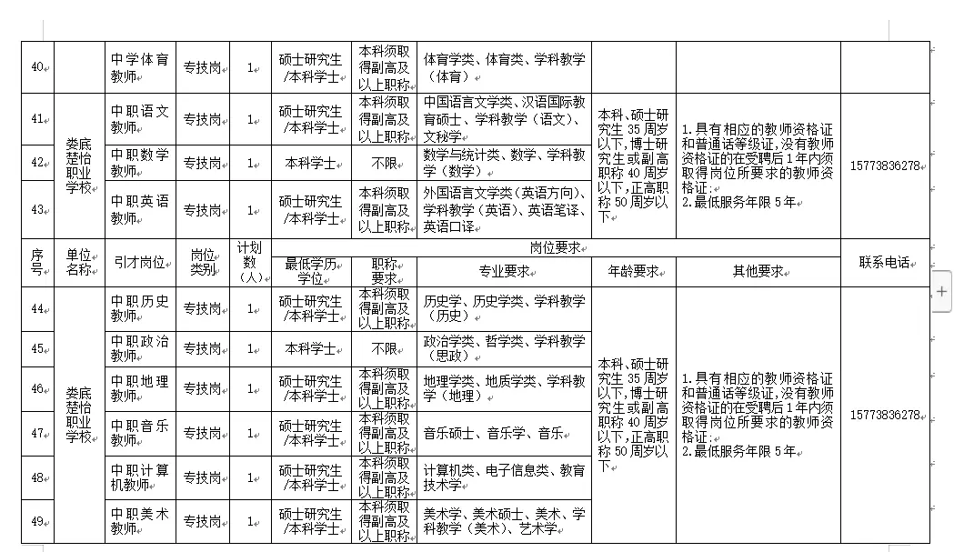娄底市直中小学教师招聘_娄底市直学校教师招聘_娄底市直教师招聘2024