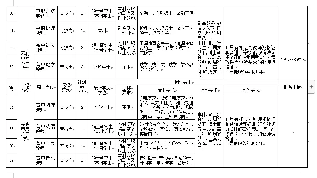 娄底市直中小学教师招聘_娄底市直教师招聘2024_娄底市直学校教师招聘