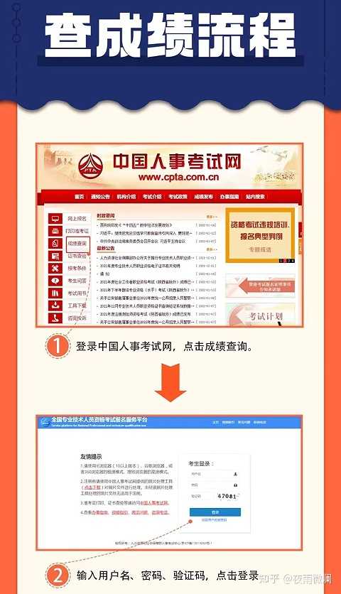 消防工程师合格名单_消防工程师成绩合格_消防工程师合格率