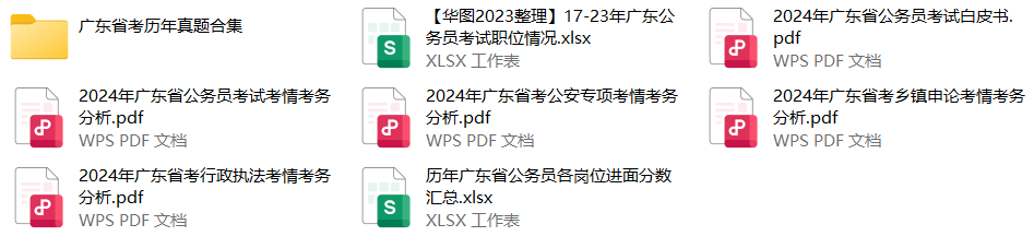 最新发布：2024年广东肇庆市公务员招聘公告_广东惠州公务员职位一览表