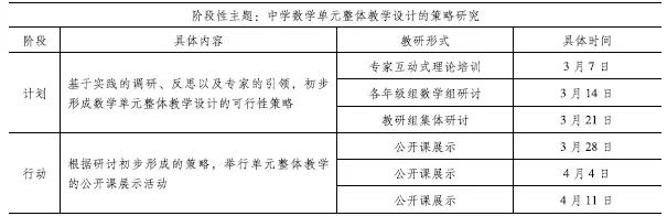 如何改进学校教研组活动，提升教育教学质量？