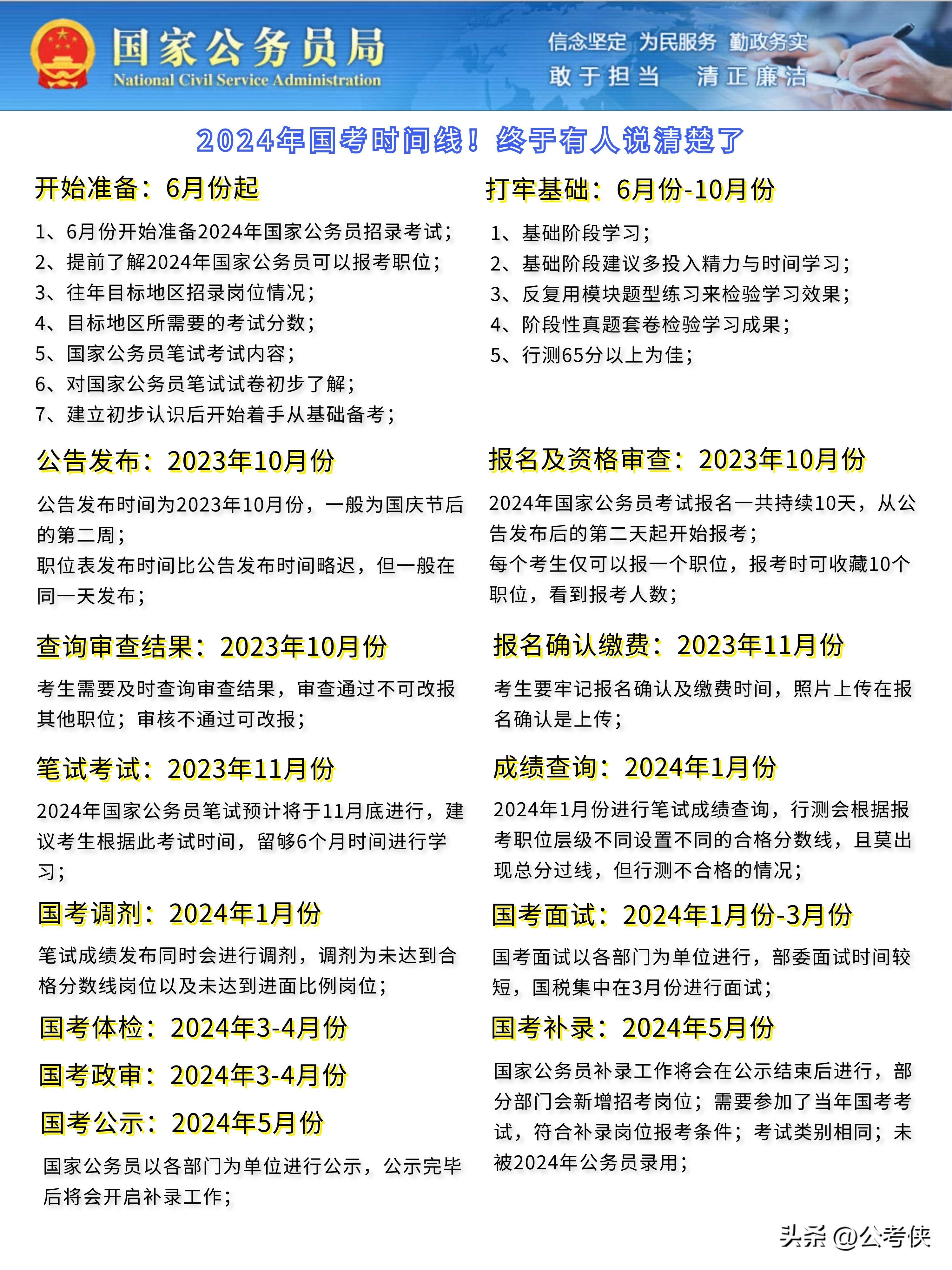 202l年公务员考试时间_公务员考试时间表20222_2024年公务员考试时间表