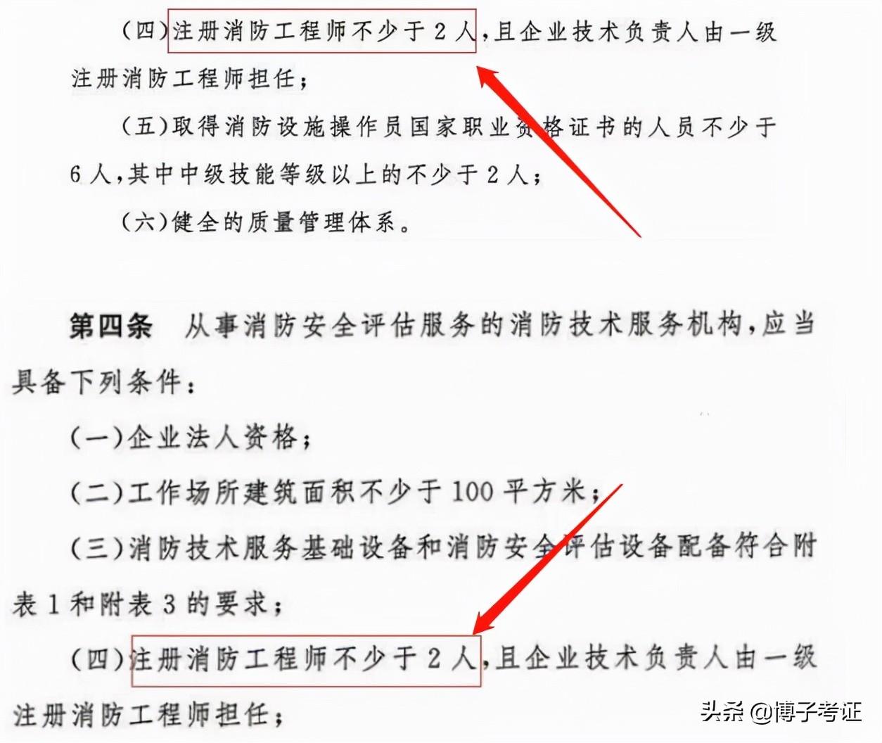 甘肃省消防工程师报名_甘肃报名消防省师工程师的条件_甘肃省消防工程师报考