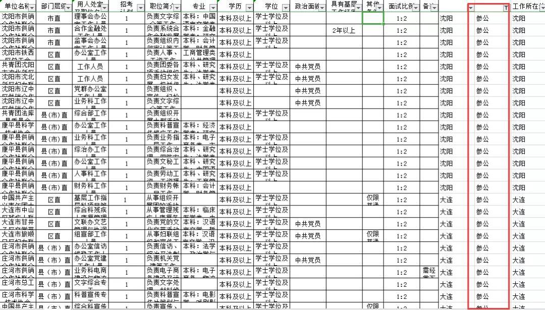 参公单位有行政编制吗_参公在行政单位_编制行政单位参公有年假吗