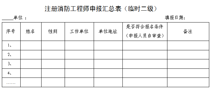 2018消防备考策略消防实务、综合素质策略力耕点评图1