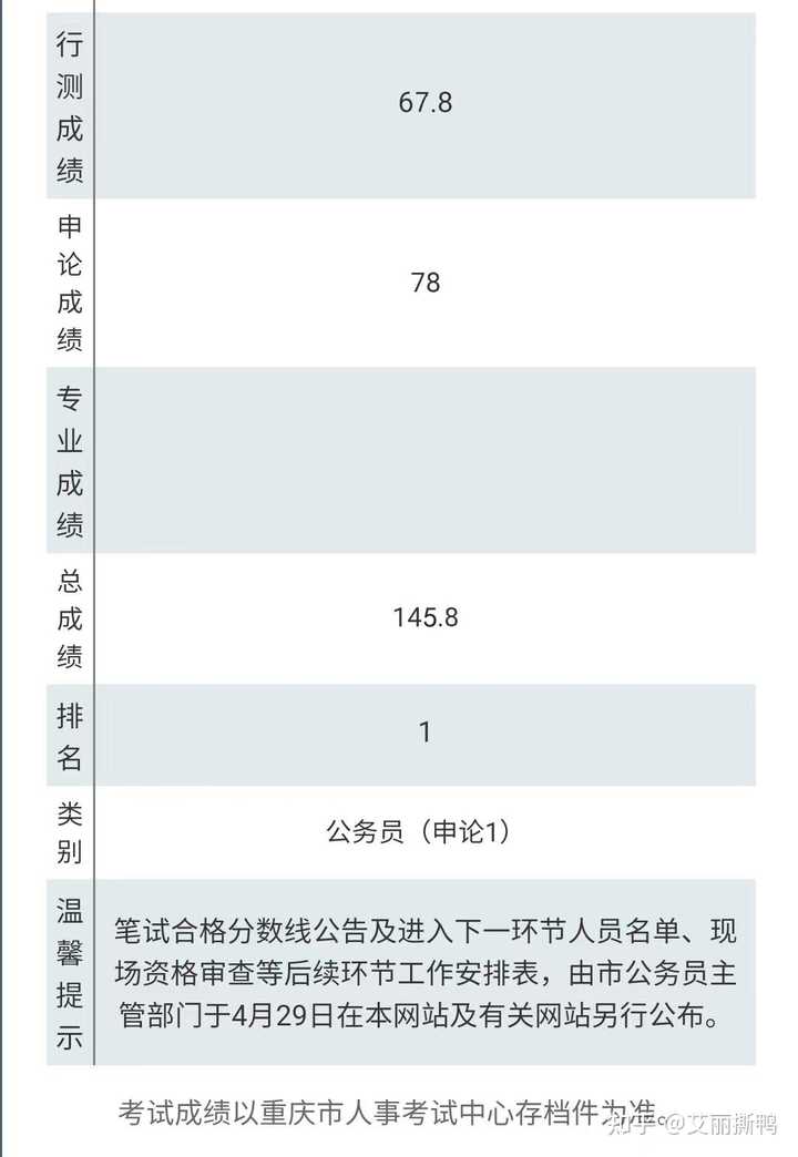 辅导公务员考试网上怎么报名_公务员考试网上辅导_公务员考试辅导网站