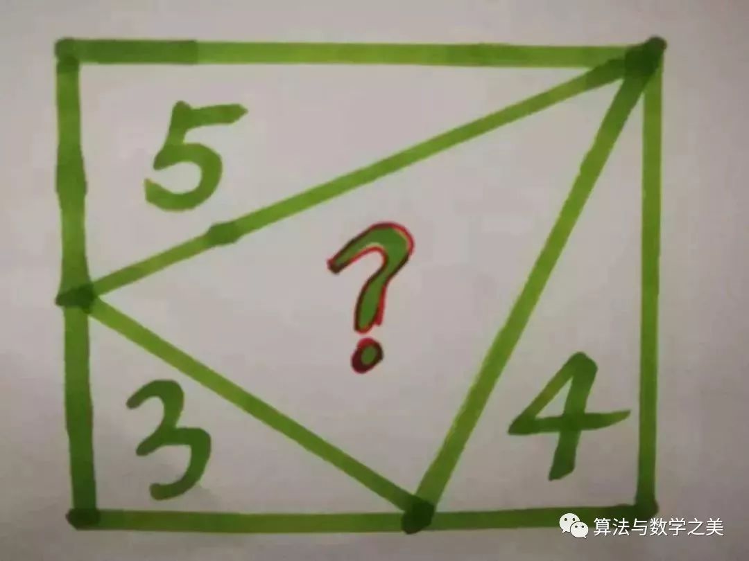 公务员考试数学技巧_公务员数学考试技巧与方法_公务员考试数学题技巧