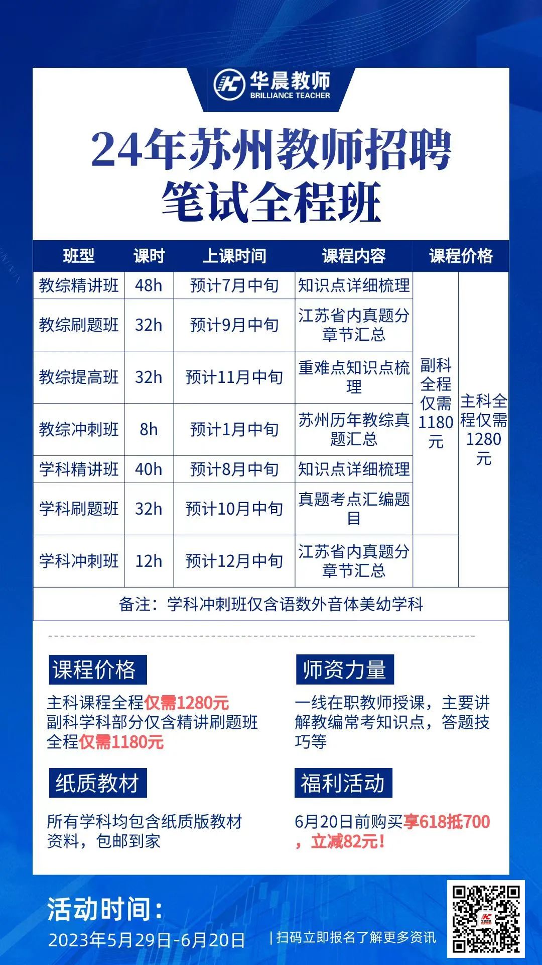 苏州教师招聘考试真题_苏州教师招聘真题_21年苏州教师招聘