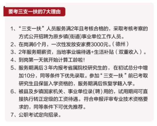 2023 山东三支一扶考情分析：潍坊市高密市岗位题型分布及公共基础知识分值占比图2