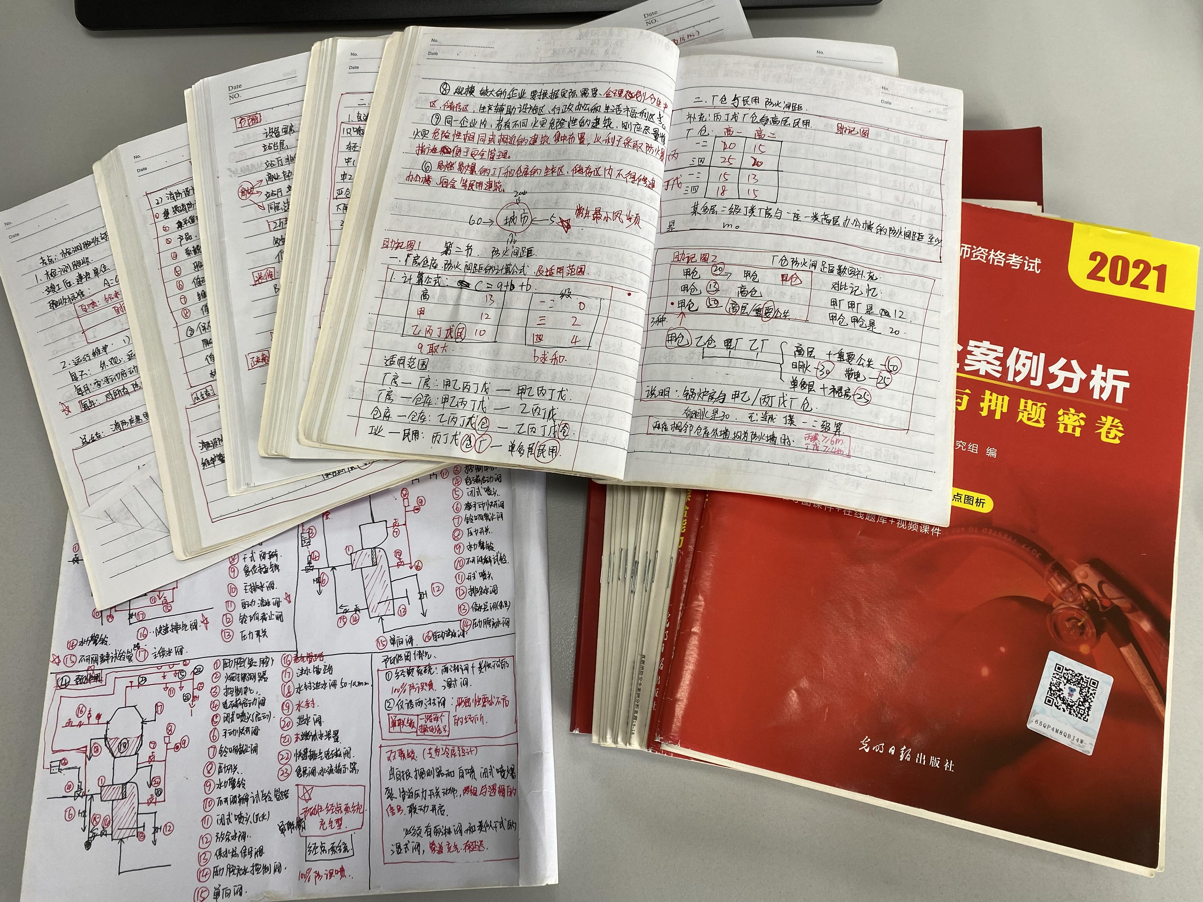 消防工程师证书学习_消防工程师证好学吗_消防工程师证要什么学历