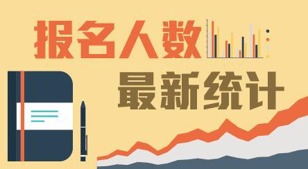 陕西公务员岗位与报考人数统计_陕西省公务员报名统计情况_2024陕西省公务员考试报名人数统计