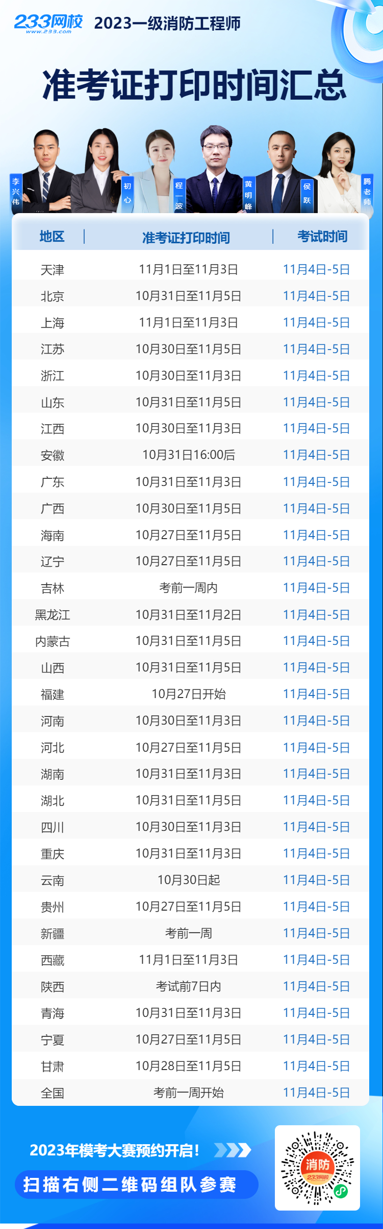 2023年一消准考证打印时间.jpg