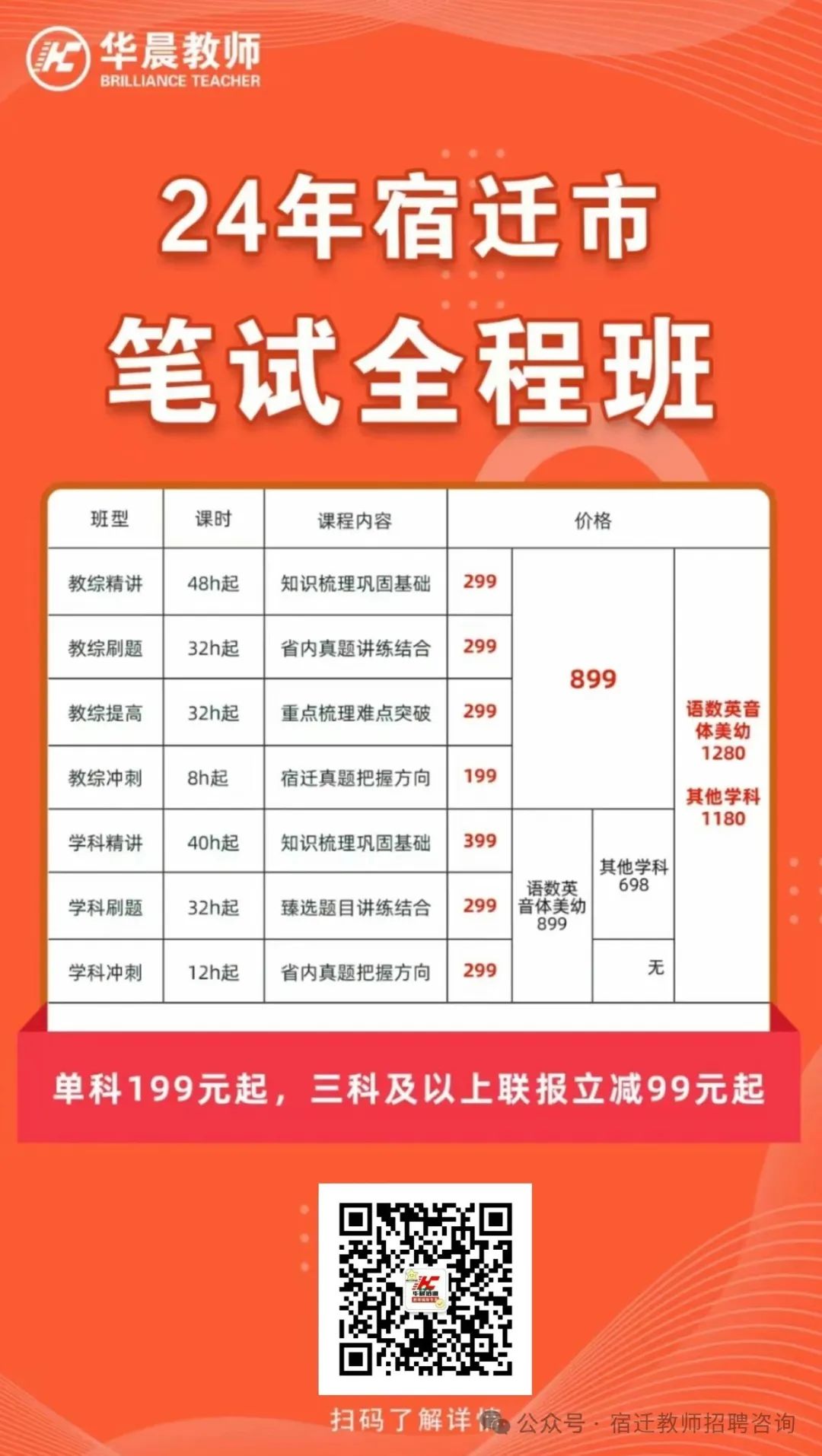 泗洪教师编制招聘信息_泗洪招聘教师2020_2024泗洪教师招聘