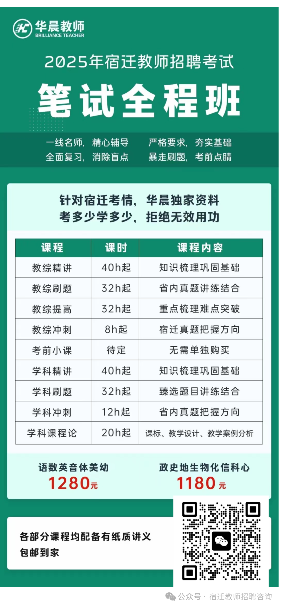 泗洪教师编制招聘信息_2024泗洪教师招聘_泗洪招聘教师2020
