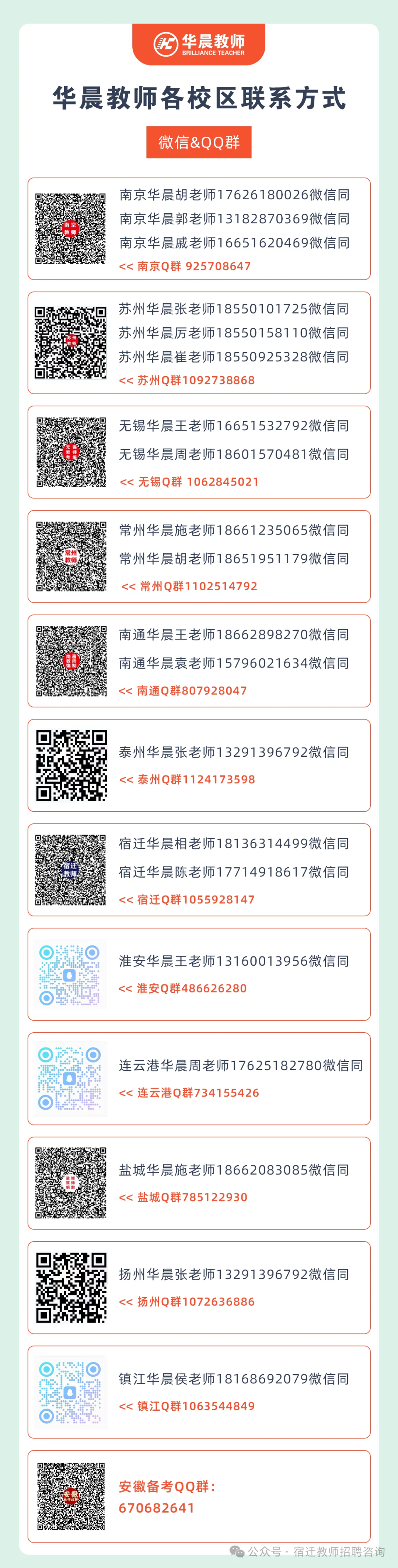 泗洪招聘教师2020_泗洪教师编制招聘信息_2024泗洪教师招聘