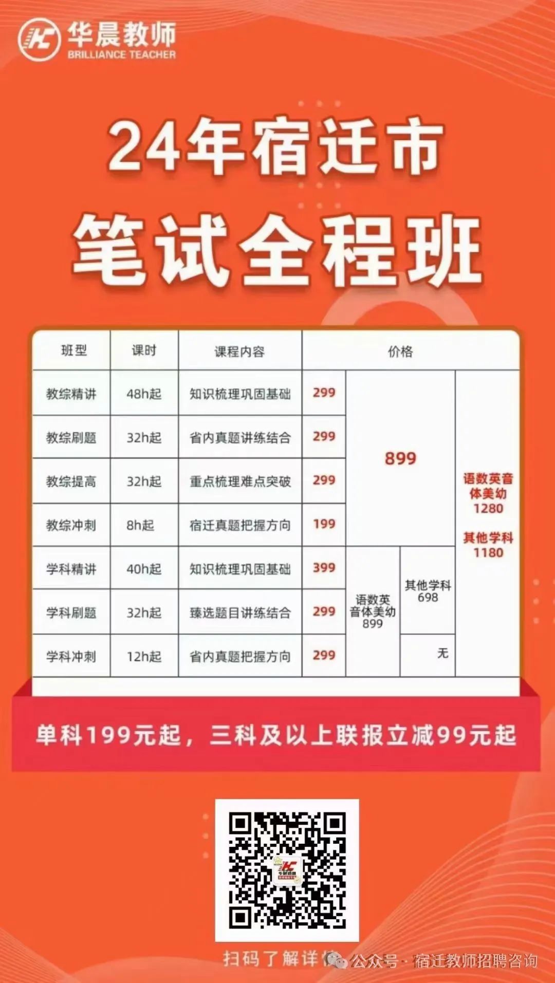泗洪教师编制招聘信息_2024泗洪教师招聘_泗洪招聘教师2020