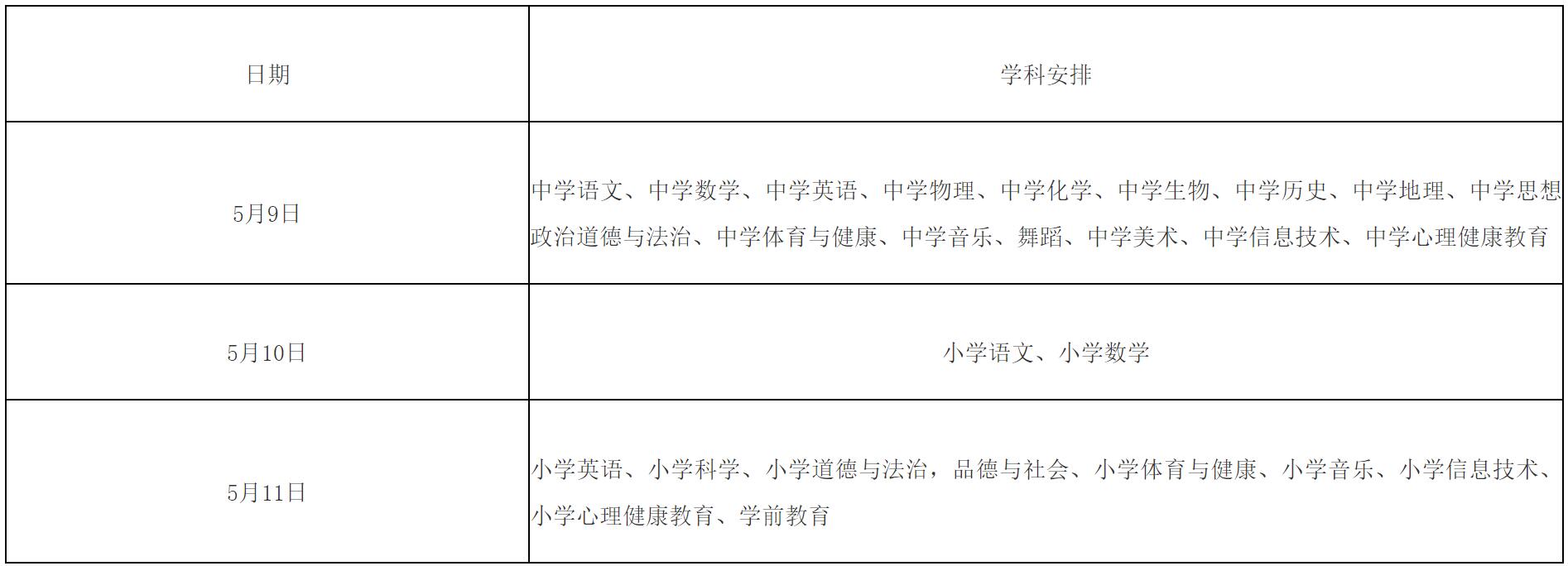 2024福建教师招考_福建招考教师_福建2022教师招聘考试