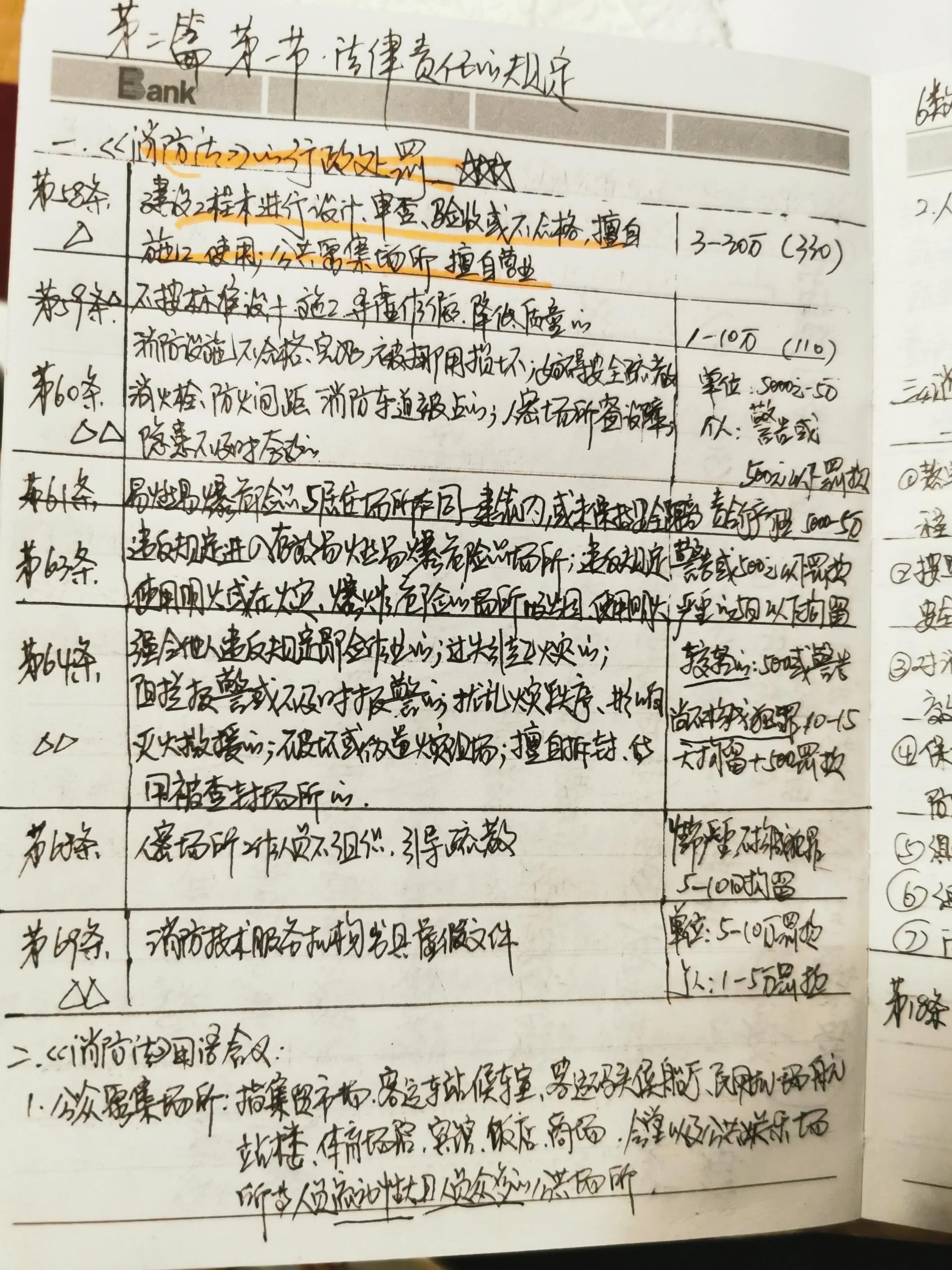 考消防工程师必须要消防专业吗_考消防师工程需要什么学历_消防工程师需要考什么