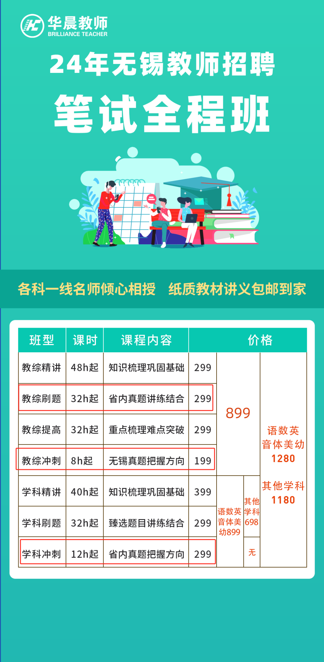 无锡幼儿园招聘幼师_无锡幼儿园教师招聘_无锡招聘园幼儿教师最新信息