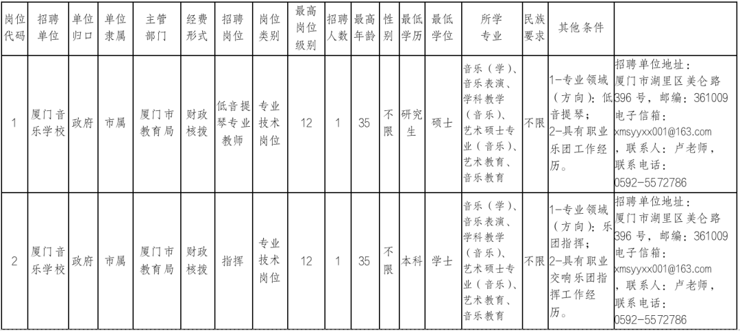 厦门招聘音乐学校教师公告_厦门市音乐学校教师招聘_厦门音乐学校教师招聘
