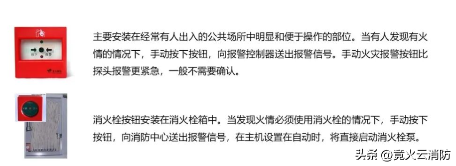 预案应急室中控消防演练记录_消防控制室应急处置预案_消防中控室应急预案