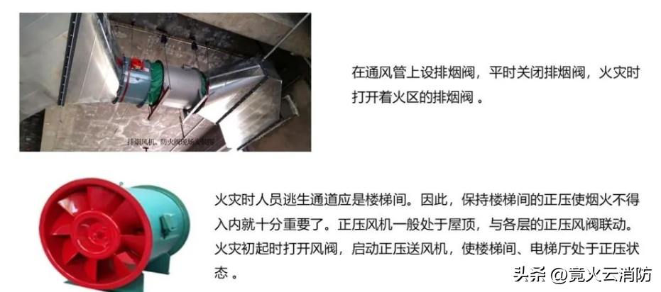 预案应急室中控消防演练记录_消防控制室应急处置预案_消防中控室应急预案