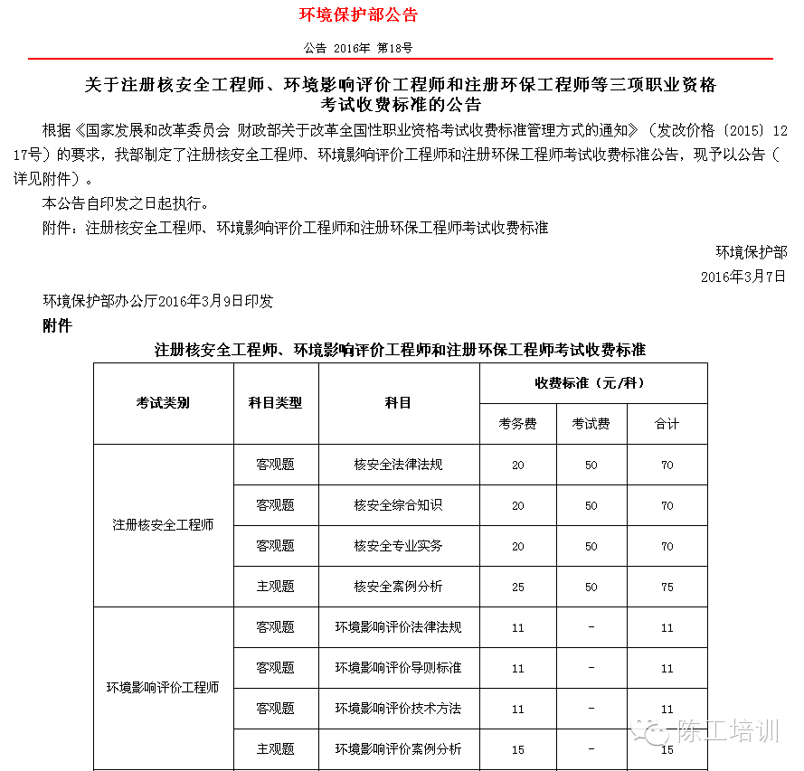 环评消防资质都有的单位_谁知道消防环评报告是什么_环评师消防工程师