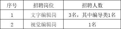 2022年成都教师招聘_2021年成都招聘教师_2024年成都教师招聘