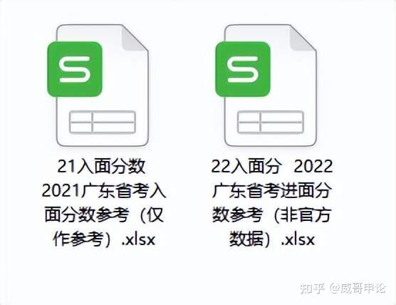 广东乡镇公务员报名_广东省乡镇公务员考试公告_广东乡镇公务员报考时间