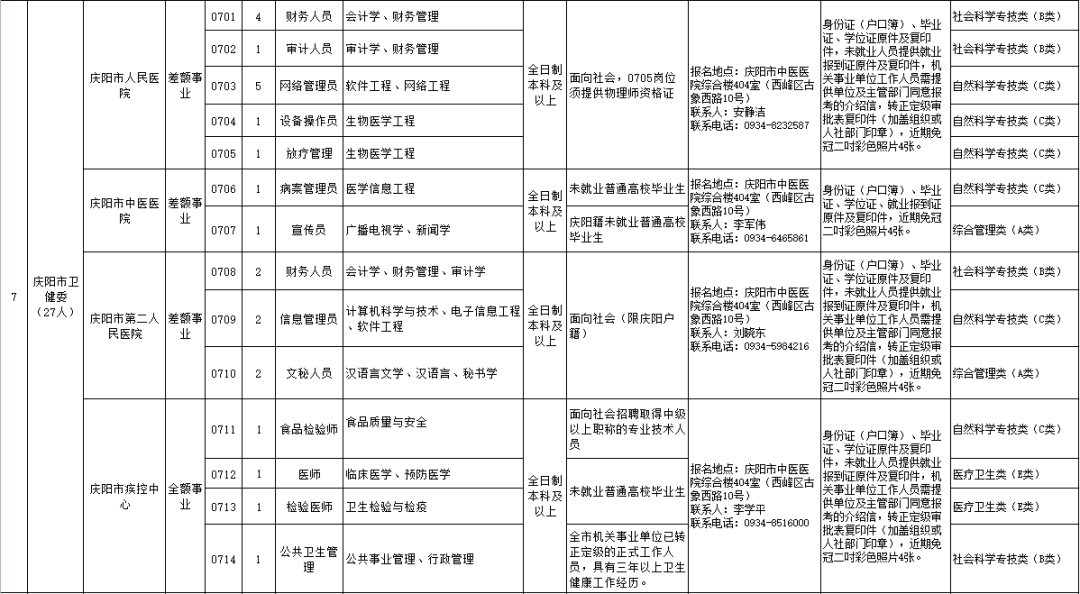招考工作_招考工作先进个人主要事迹_招考工作先进事迹
