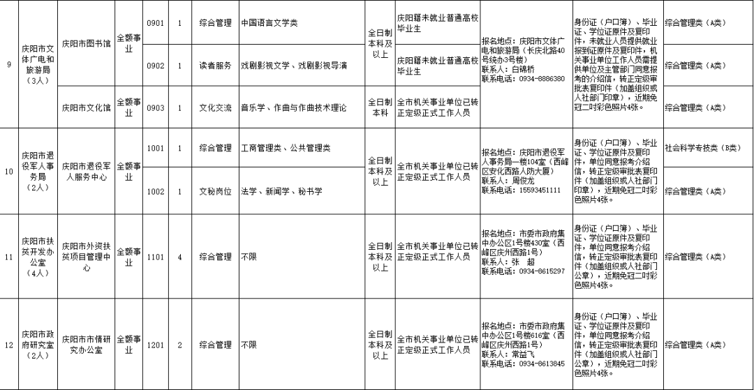 招考工作先进个人主要事迹_招考工作先进事迹_招考工作