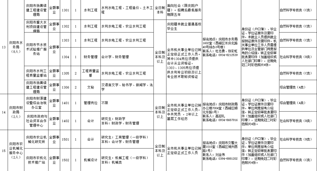 招考工作_招考工作先进个人主要事迹_招考工作先进事迹