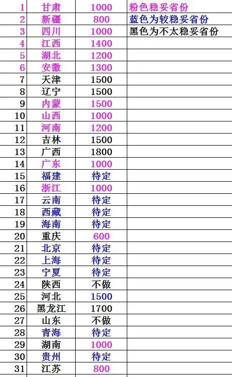 注册消防工程师女生_消防注册女生师工程师好考吗_注册消防工程师女生能考吗
