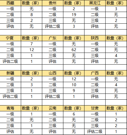 消防师工程单位有哪些职位_什么单位有消防工程师_消防工程师单位